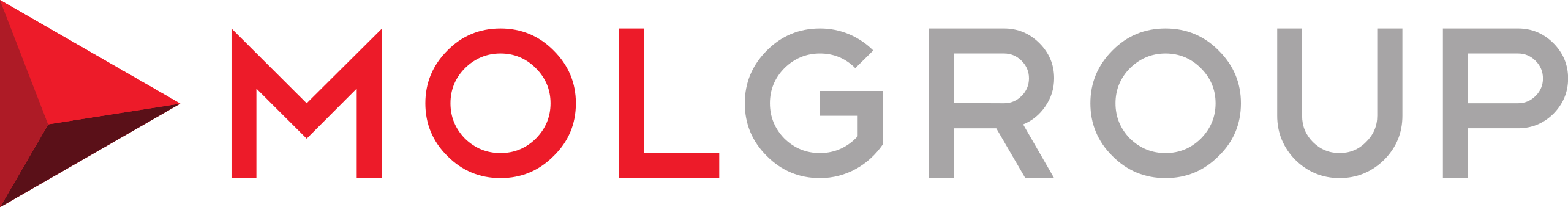 MOL Group